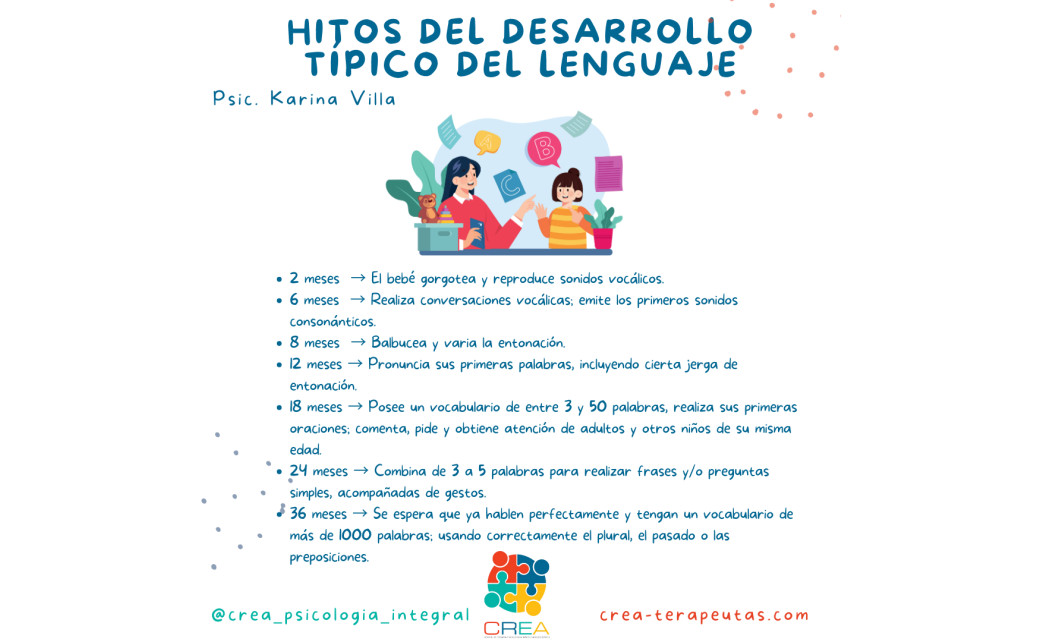 Hitos del desarrollo típico del lenguaje